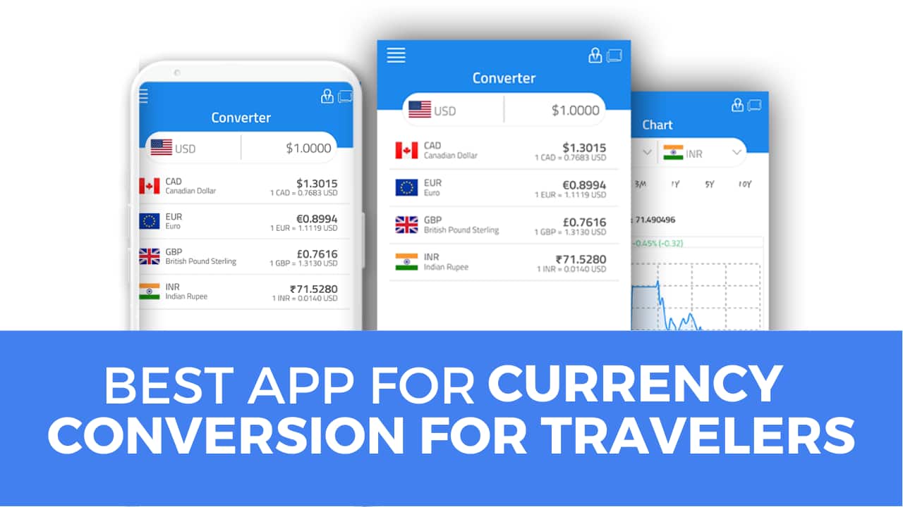 Best app for currency conversion for travelers